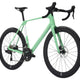 SAVA Pulse R7.2