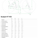 Cannondale Scalpel HT Carbon 4