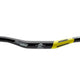 Handlebar Base