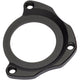 ISCG 05-Adapter for BB Mount